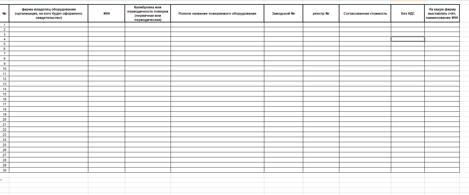 Заявка для клиента на оформление поверки