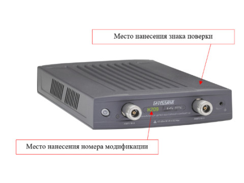 Анализаторы цепей векторные Компакт-М, 95733-25