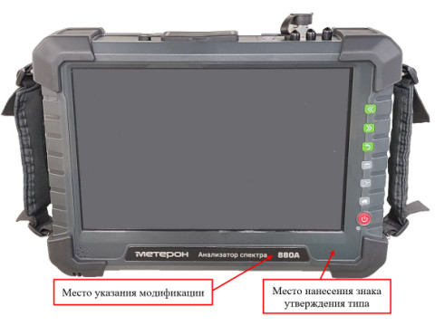 Анализаторы спектра Метерон 880, 95979-25