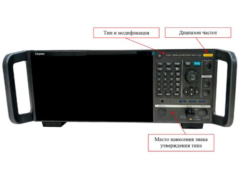 Анализатор спектра и сигналов 4052E, 96798-25