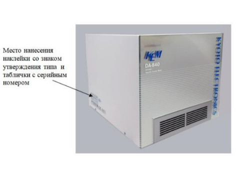 Измерители плотности DA, 96776-25