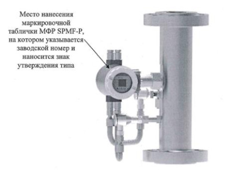 Расходомеры многофазные SPMF-P, 96124-25