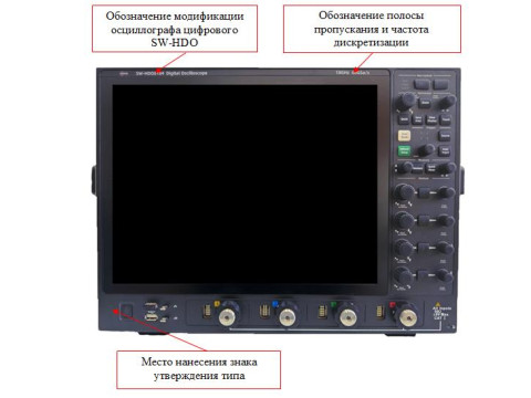Осциллографы цифровые SW-HDO, 97092-25