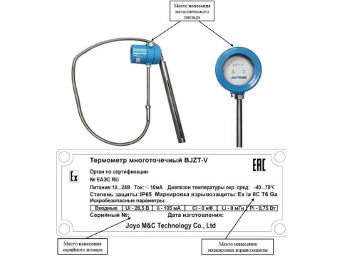 Термометры многоточечные BJZT-V, 97307-25